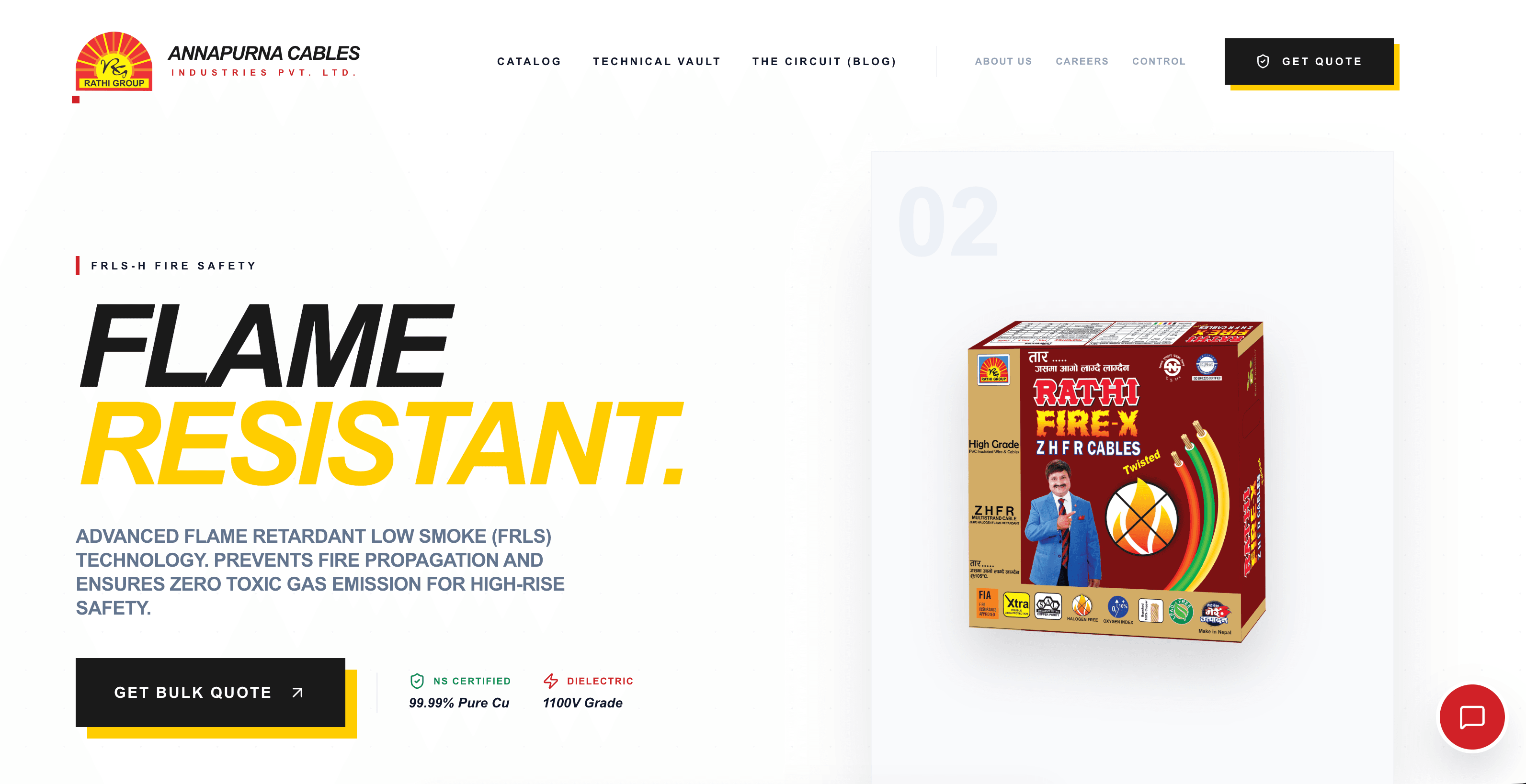 Annapurna Cable Portfolio